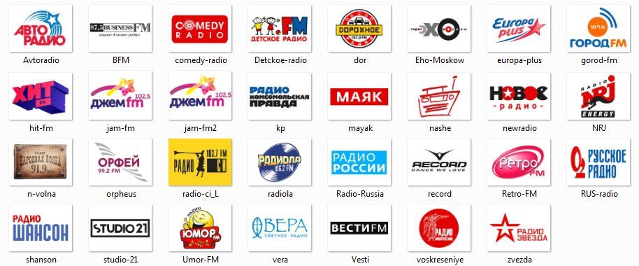 Радио, виды, устройство и принцип работы