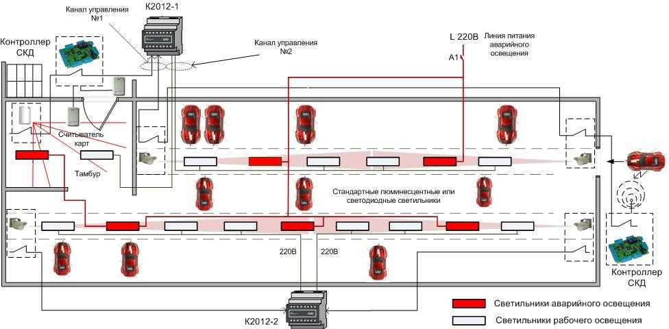 Аварийное освещение пожарная безопасность: найдено 83 изображений